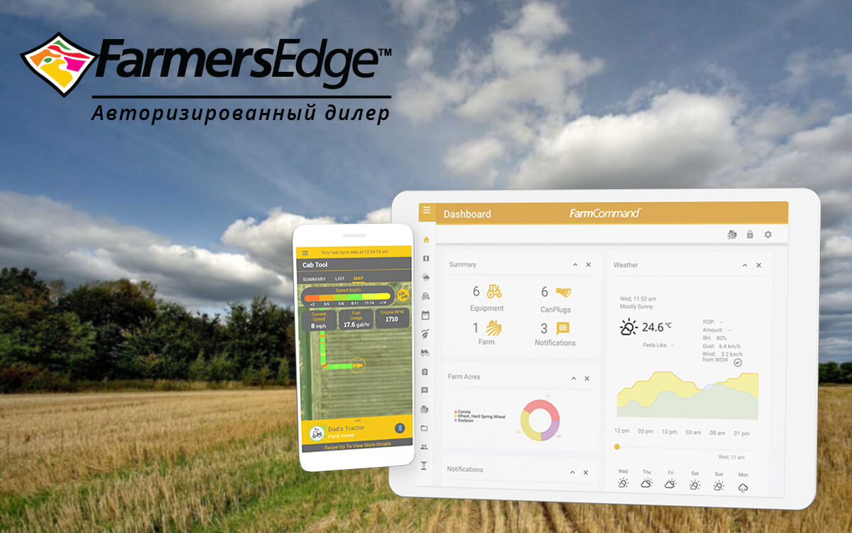 Инновационные инструменты Farmers Edge провозглашают цифровую революцию в сельском хозяйстве